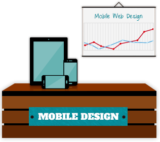 mobile design, responsive web design