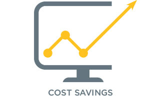 eCommerce cost savings